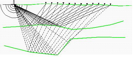 Retegeofisica